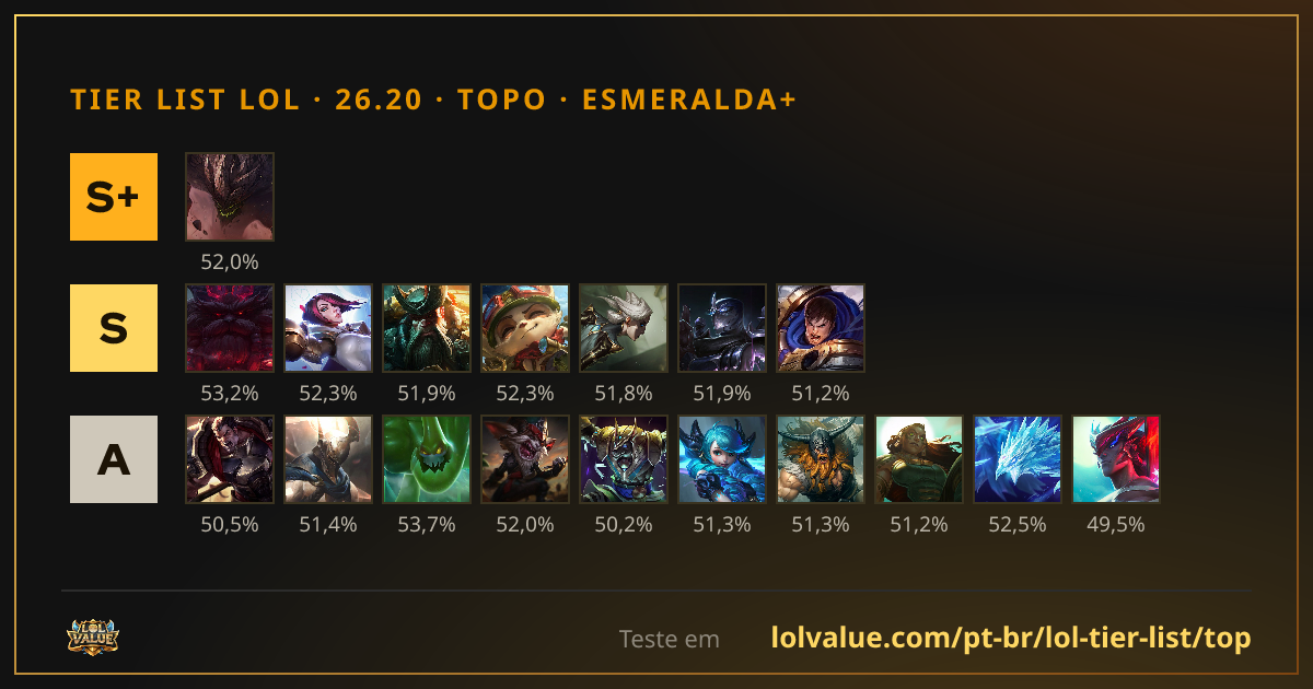 More on Making a Living Off of Fortune Rabbit e bet365: tudo sobre o jogo do coelho